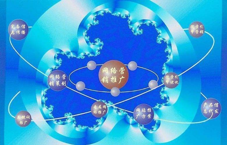 阿拉善右新媒体运营企业需要掌握的网络推广技巧有哪些